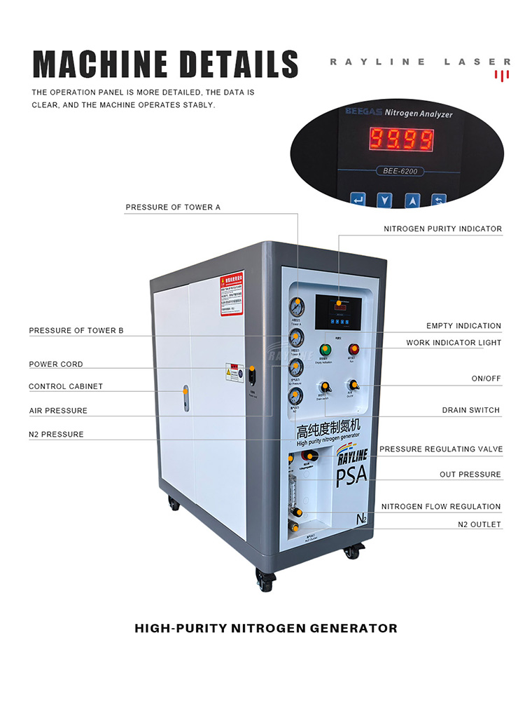 Industrial Laser Packaging - เครื่องผลิตไนโตรเจน PSA อุตสาหกรรม อุปกรณ์ผลิตก๊าซ N2 สำหรับการตัดด้วยเลเซอร์