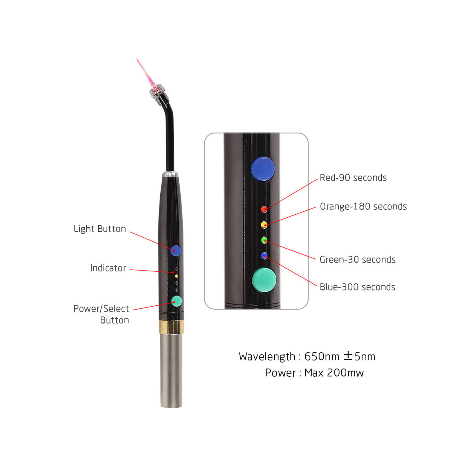 Industrial Laser Diode - ทันตกรรมเลเซอร์ไดโอดระบบไร้สายปากกาเลเซอร์เนื้อเยื่ออ่อน Perio Endo 650nm F3WW Photo-Activated