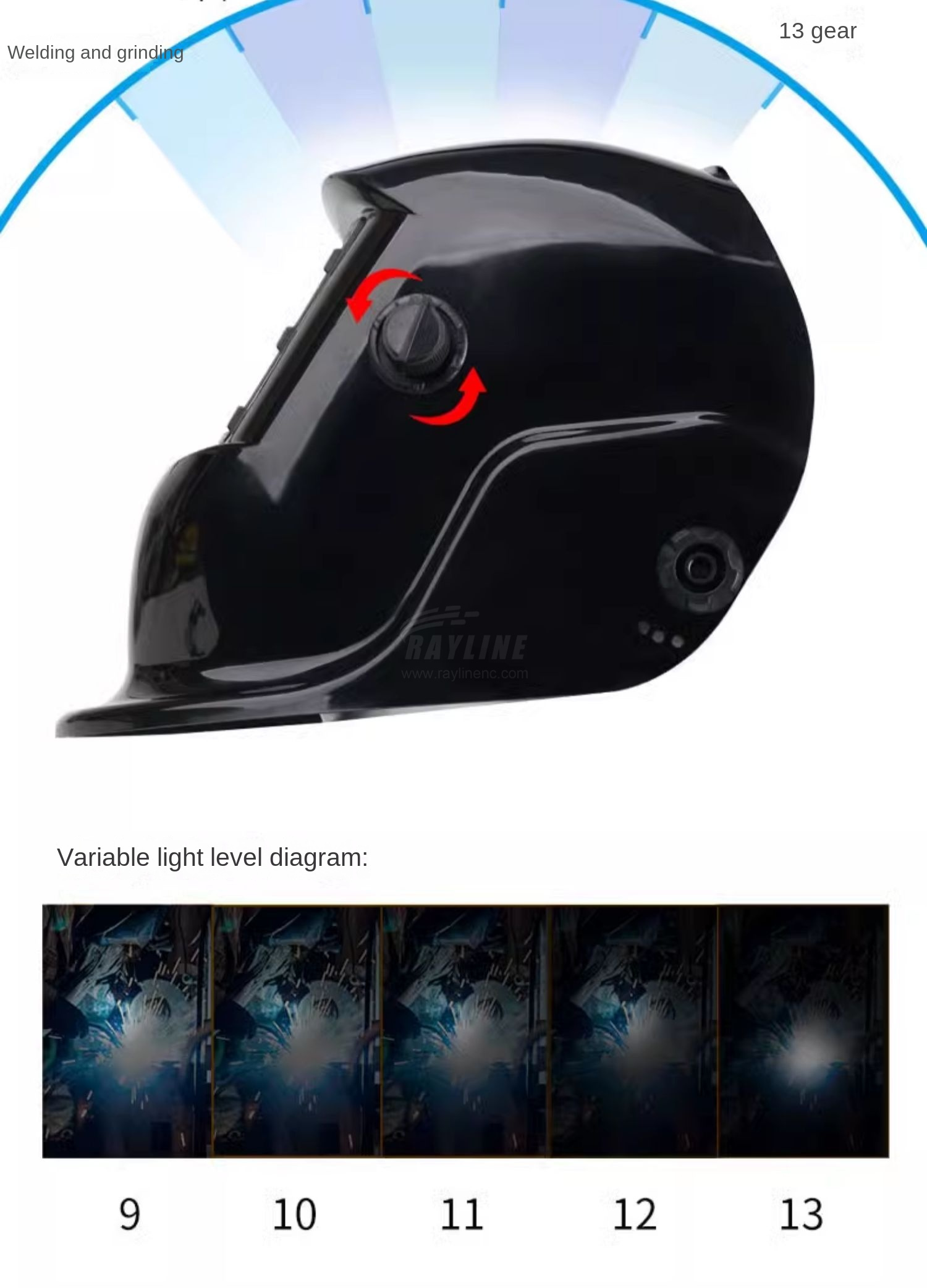 Industrial Laser Welding - หมวกป้องกันแสงเลเซอร์ หมวกนิรภัยสำหรับงานแกะสลัก ตัด เชื่อม ป้องกันแสงเลเซอร์ หน้ากากป้องกันใบหน้า