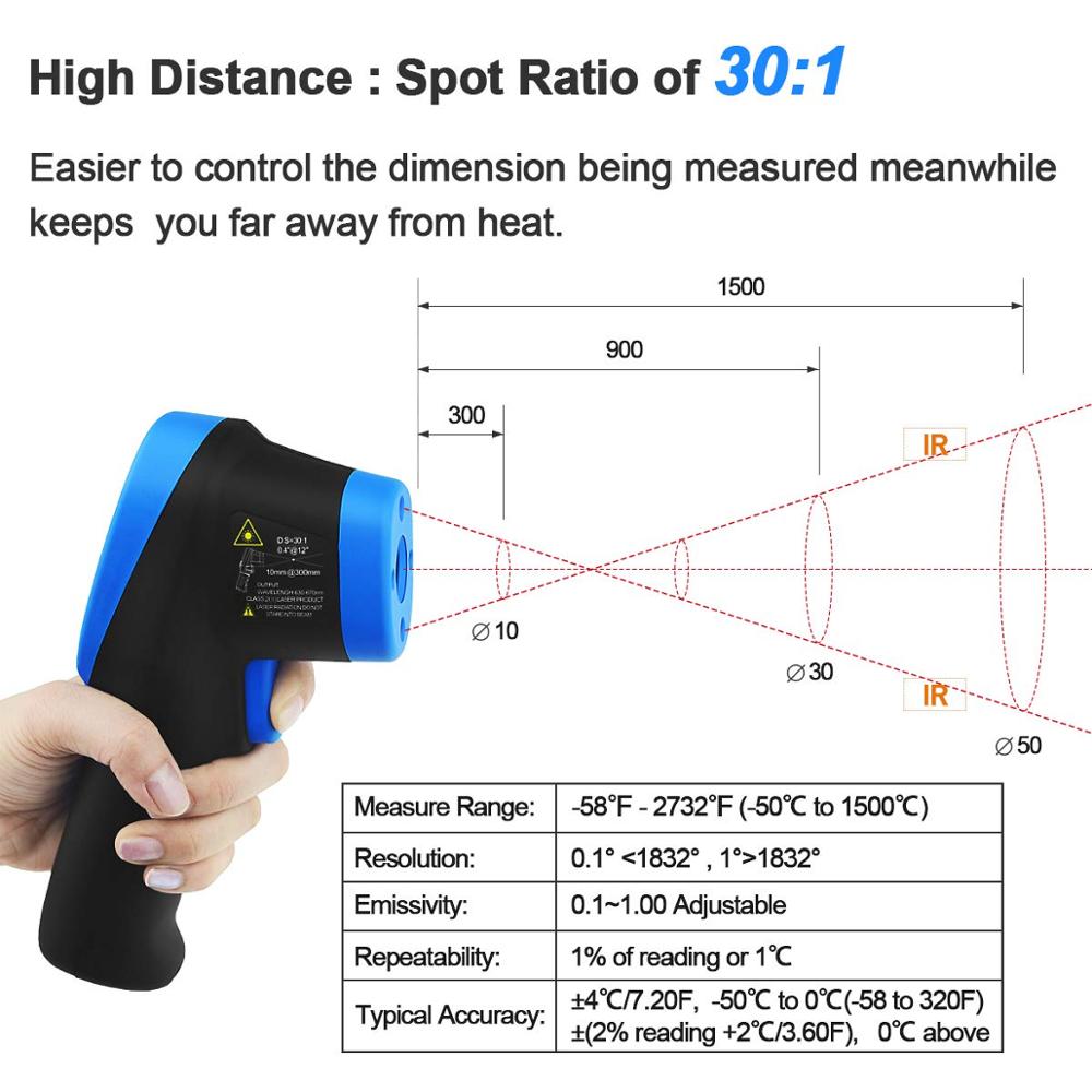 ไพโรมิเตอร์แบบเลเซอร์อุณหภูมิส - Industrial Laser Temperature Gun บทวิจารณ์และราคา