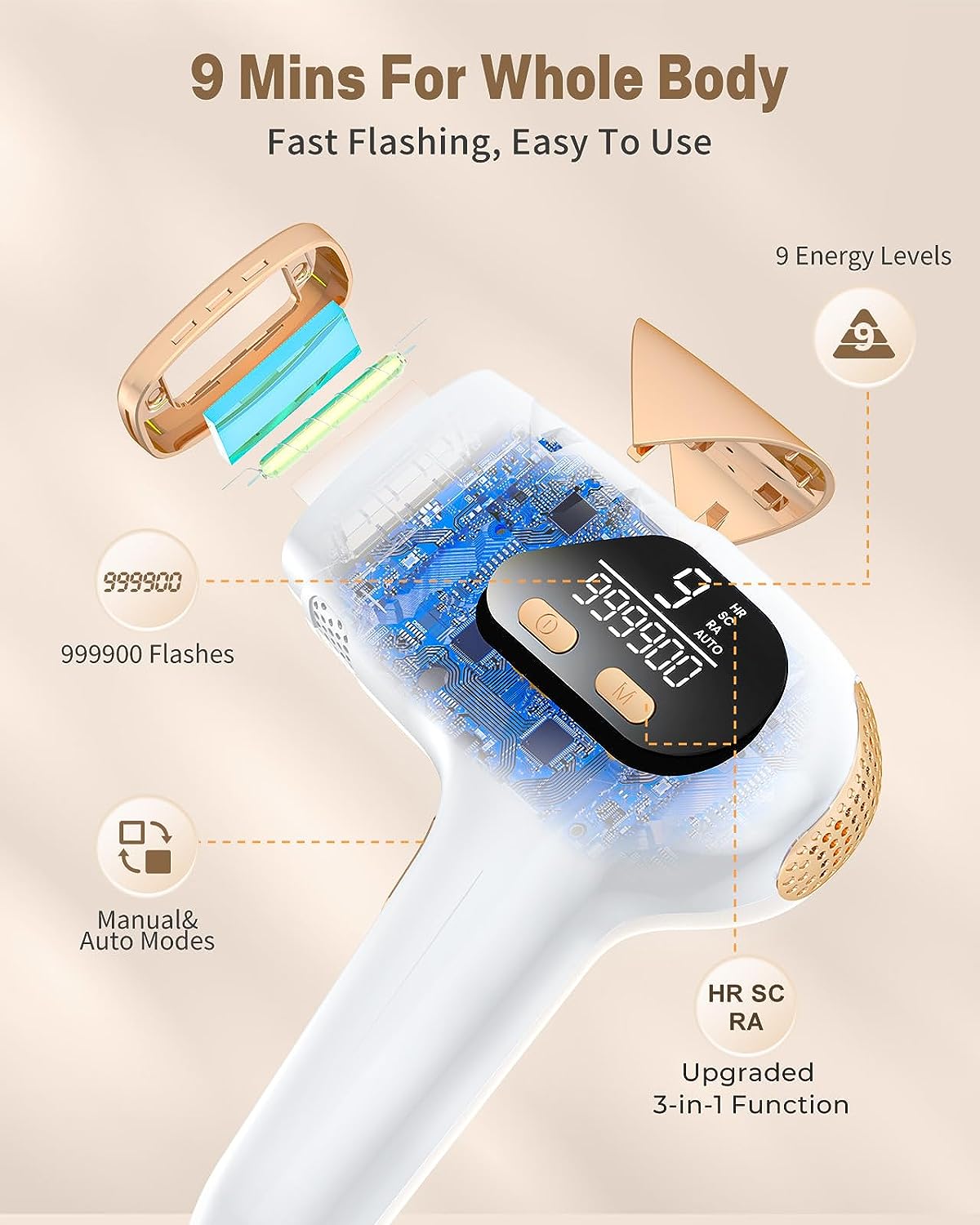 เครื่องกำจัดขน IPL สำหรับใช้ใน - Industrial Laser Cleaning Machine บทวิจารณ์และราคา