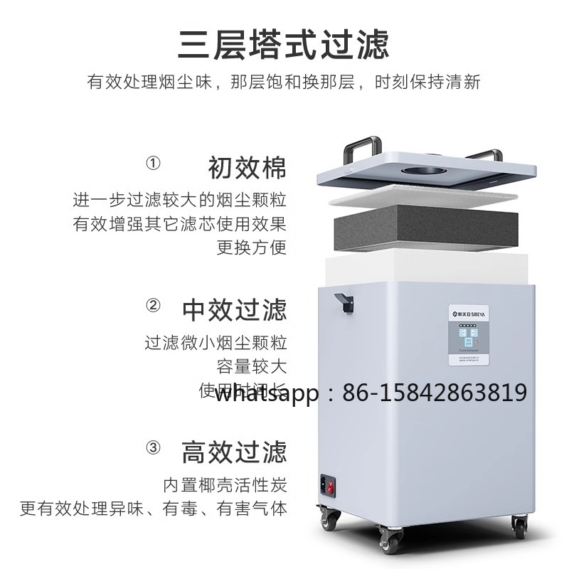 เครื่องกำจัดควันเลเซอร์ เครื่อ - Industrial Laser Solder Iron บทวิจารณ์และราคา
