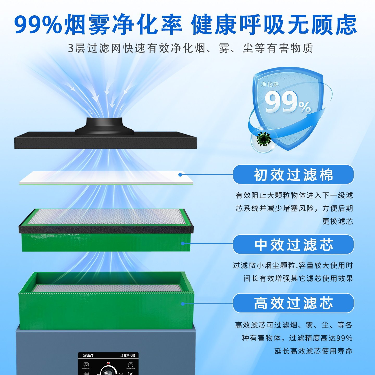 เครื่องกรองควันอุตสาหกรรม, เคร - Industrial Laser Solder Iron บทวิจารณ์และราคา