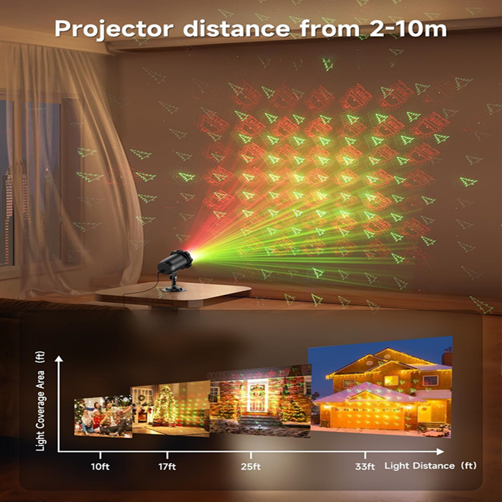 โปรเจคเตอร์เลเซอร์ไฟกลางแจ้ง,  - Industrial Laser Projector บทวิจารณ์และราคา