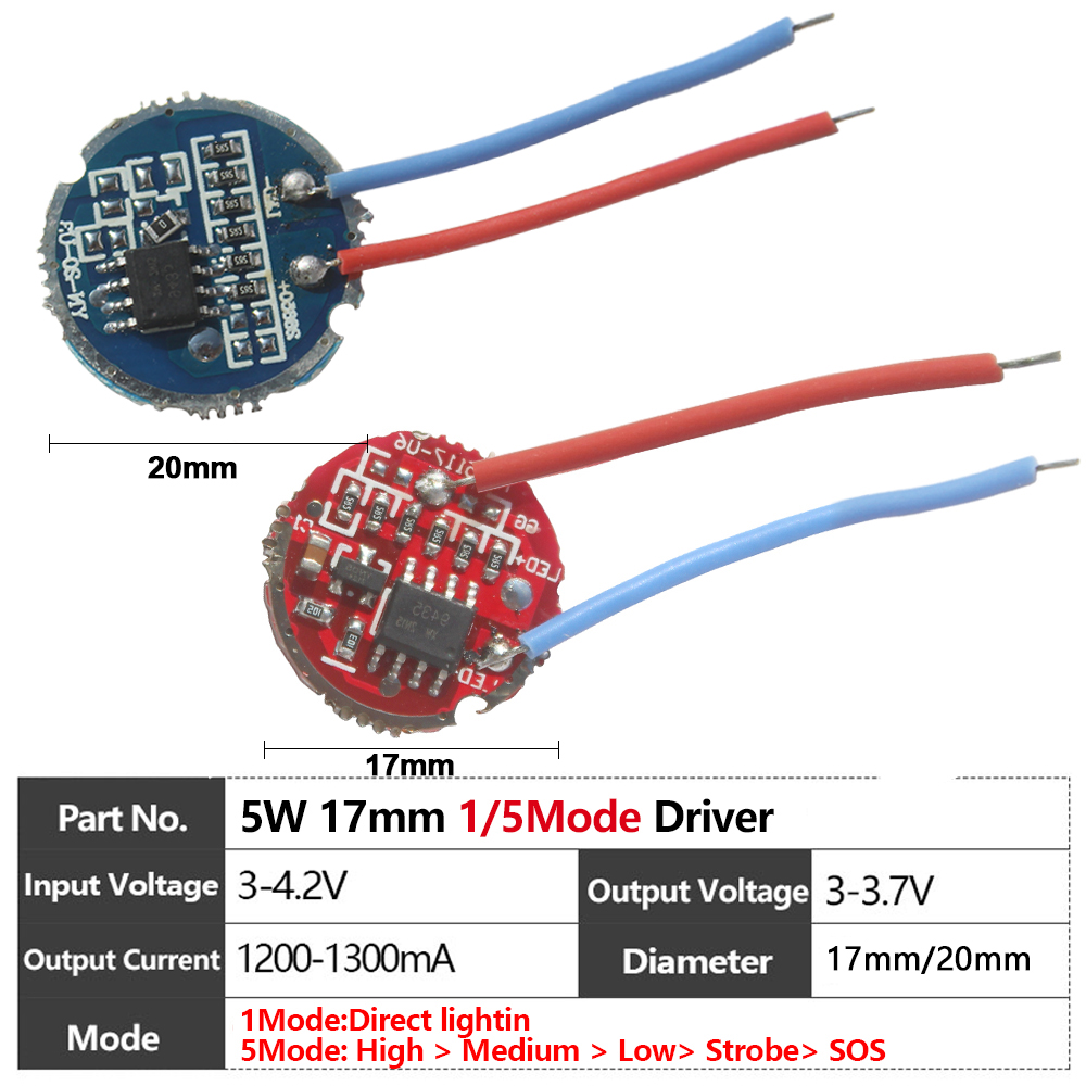LED 5W 3535 แบนสีขาวเลเซอร์ลูก - Industrial Laser Diode บทวิจารณ์และราคา