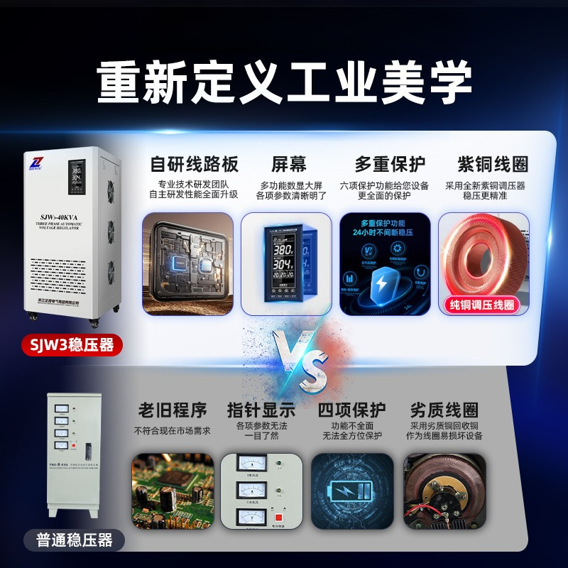 เครื่องควบคุมแรงดันไฟฟ้าสามเฟส - Industrial Laser Printing บทวิจารณ์และราคา
