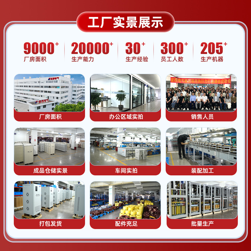 เครื่องควบคุมแรงดันไฟฟ้าสามเฟส - Industrial Laser Printing บทวิจารณ์และราคา