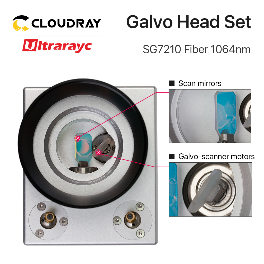 Cloudray 1064nm เลเซอร์สแกน Ga - Galvo Scan Head บทวิจารณ์และราคา