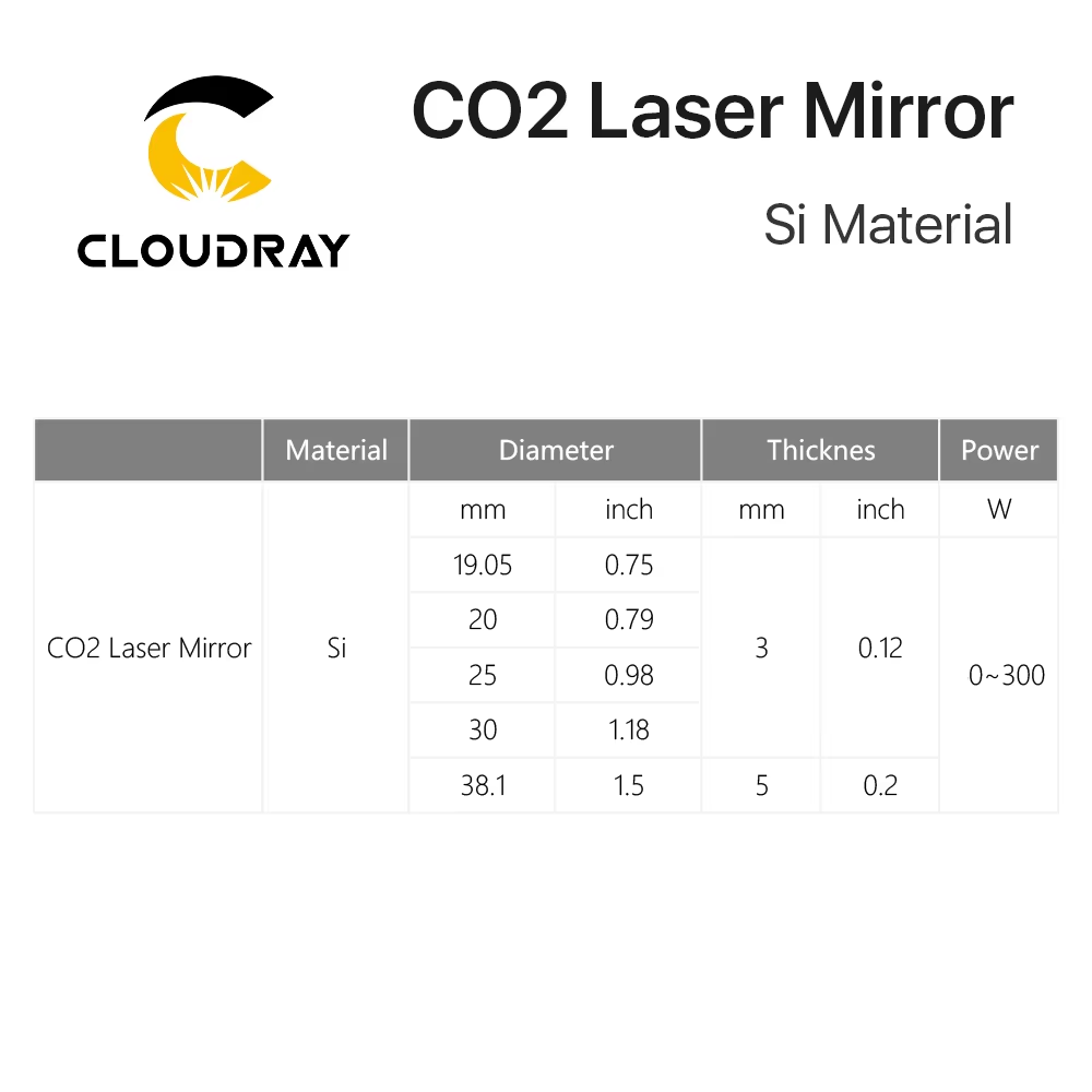กระจกสะท้อนแสงซิลิคอนสำหรับเลเ - Industrial Laser Cutter บทวิจารณ์และราคา