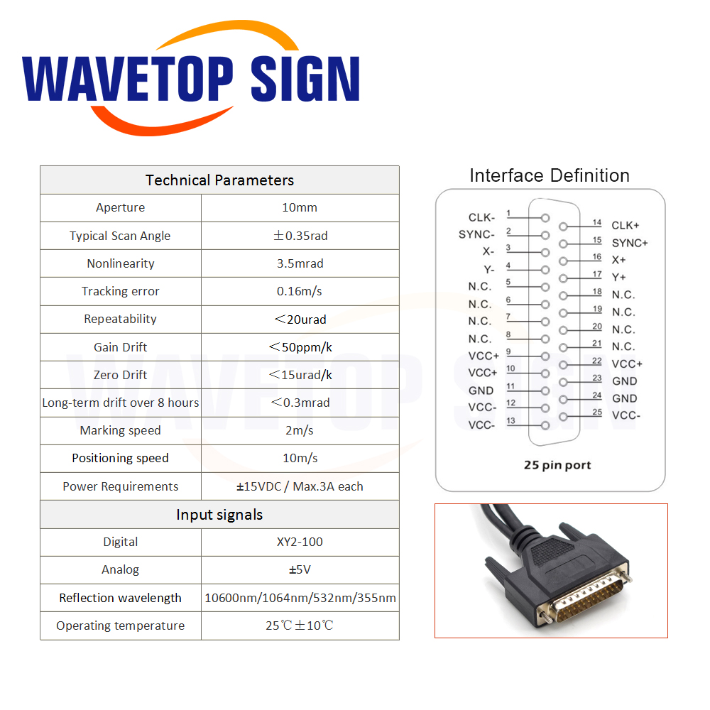 ชุดหัวเลเซอร์ดิจิตอล WaveTopSi - Galvo Scan Head บทวิจารณ์และราคา