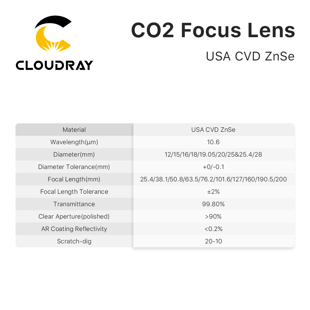 Cloudray 3pcs เลนส์โฟกัส USA C - Industrial Laser Cutter บทวิจารณ์และราคา