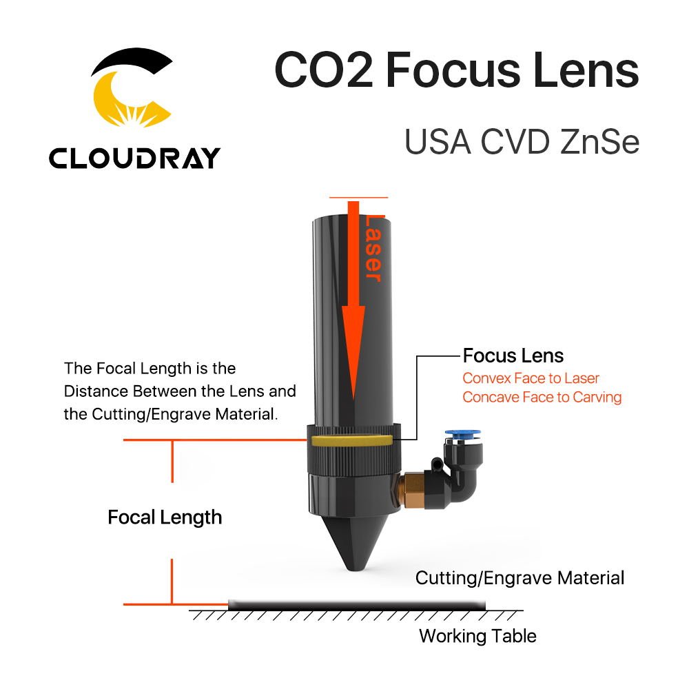 Cloudray 3pcs เลนส์โฟกัส USA C - Industrial Laser Cutter บทวิจารณ์และราคา