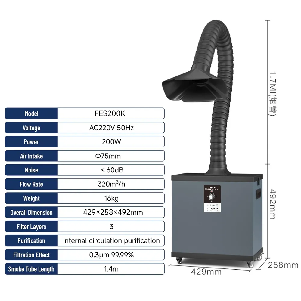 KNOKOO 200W อุตสาหกรรมกรองฝุ่น - Industrial Laser Welding บทวิจารณ์และราคา