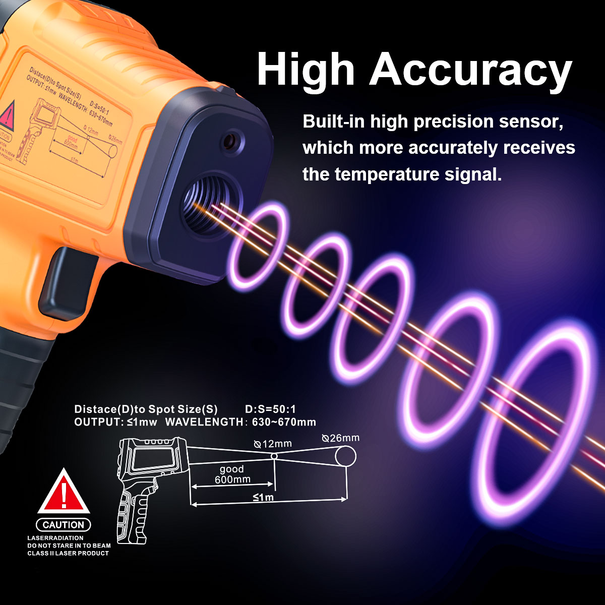 DT1000 DT1600 เครื่องวัดอุณหภู - Industrial Laser Temperature Gun บทวิจารณ์และราคา