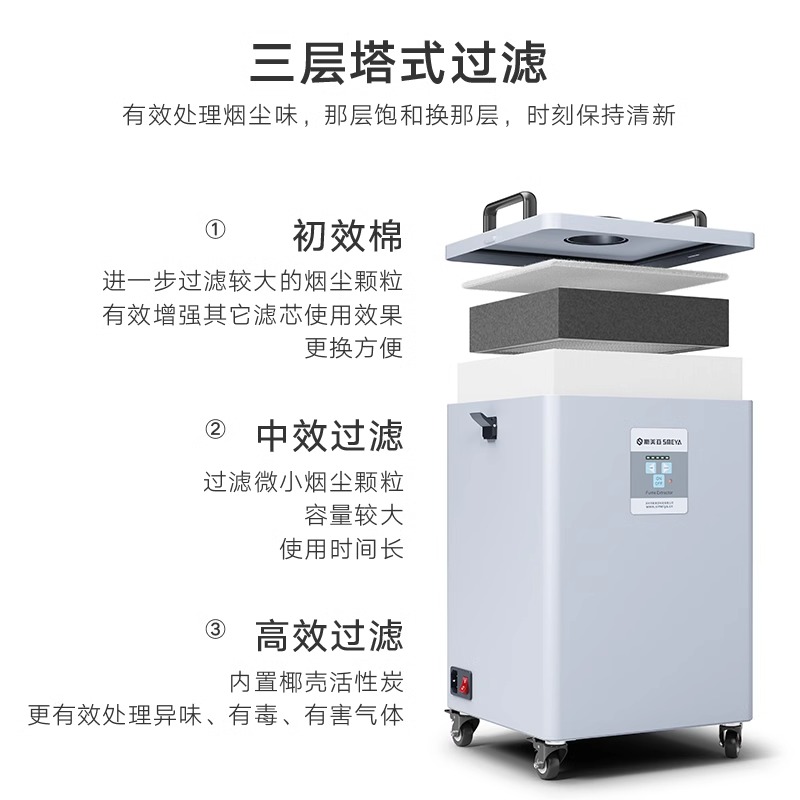 เครื่องฟอกเลเซอร์เครื่องหมายเค - Industrial Laser Solder Iron บทวิจารณ์และราคา