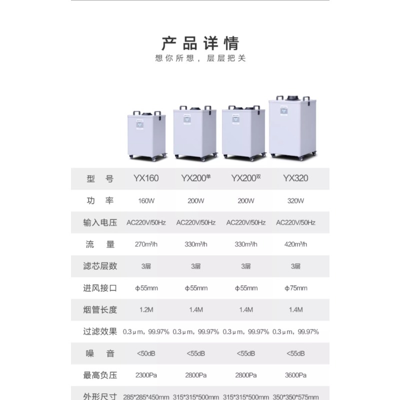 เครื่องฟอกเลเซอร์เครื่องหมายเค - Industrial Laser Solder Iron บทวิจารณ์และราคา
