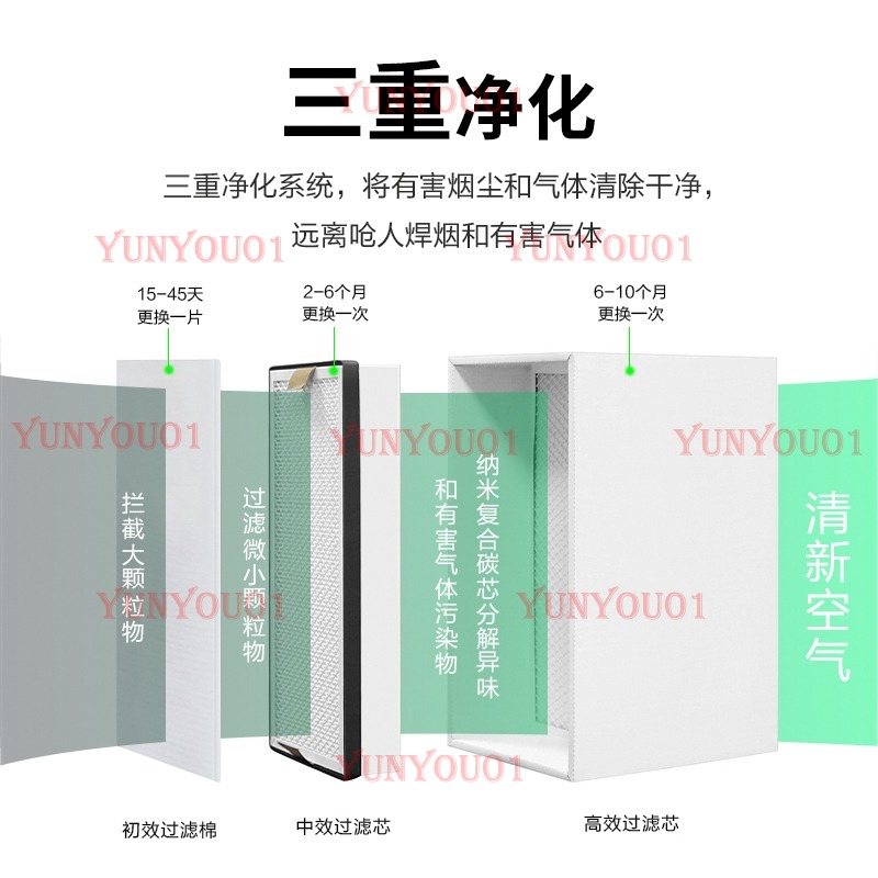 เครื่องกรองควันบัดกรี YW200 สำ - Industrial Laser Solder Iron บทวิจารณ์และราคา