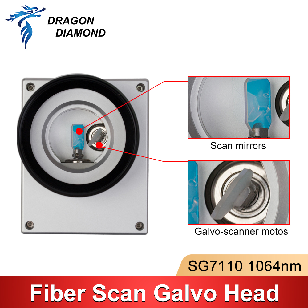 หัวสแกนไฟเบอร์เลเซอร์แบบกัลโว่ - Galvo Scan Head บทวิจารณ์และราคา