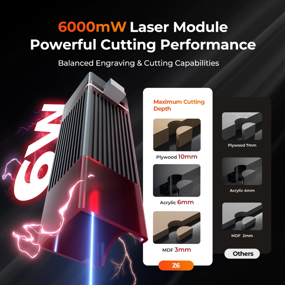 เครื่องแกะสลักและตัดด้วยเลเซอร - Industrial Laser Diode บทวิจารณ์และราคา