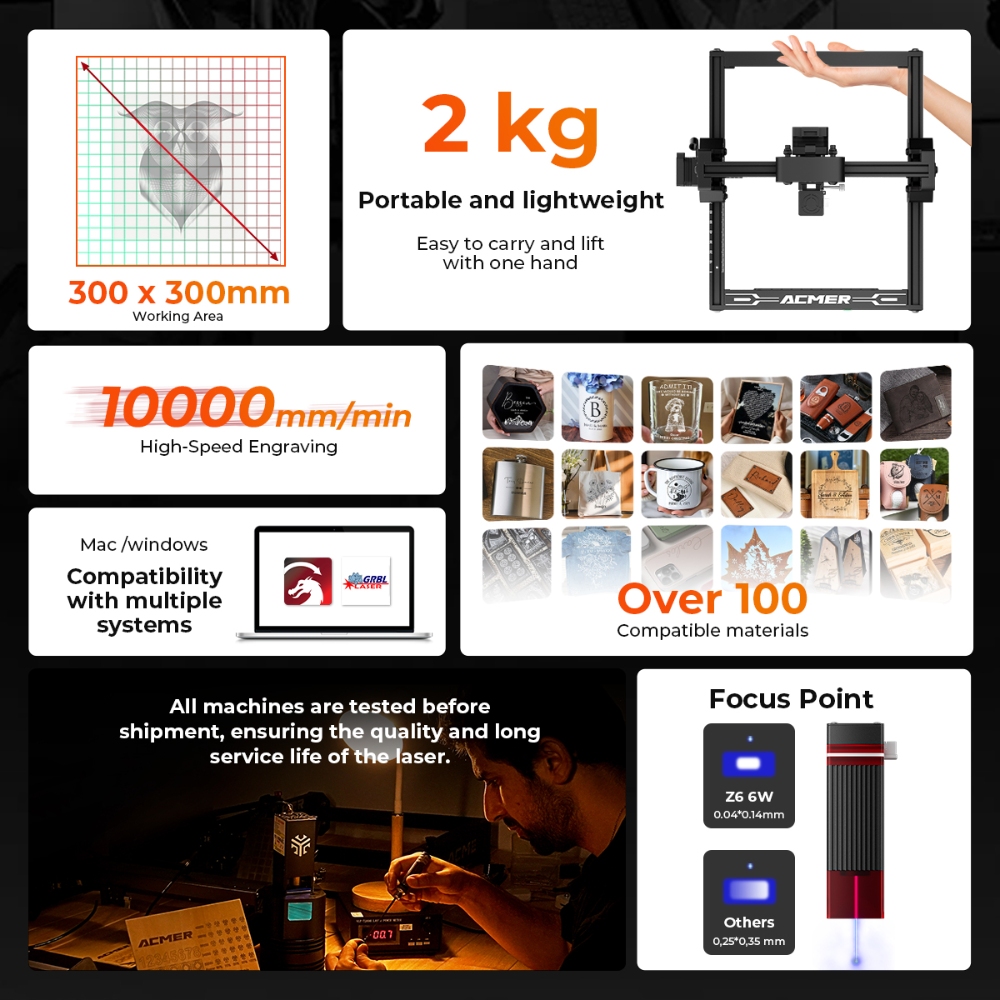 เครื่องแกะสลักและตัดด้วยเลเซอร - Industrial Laser Diode บทวิจารณ์และราคา
