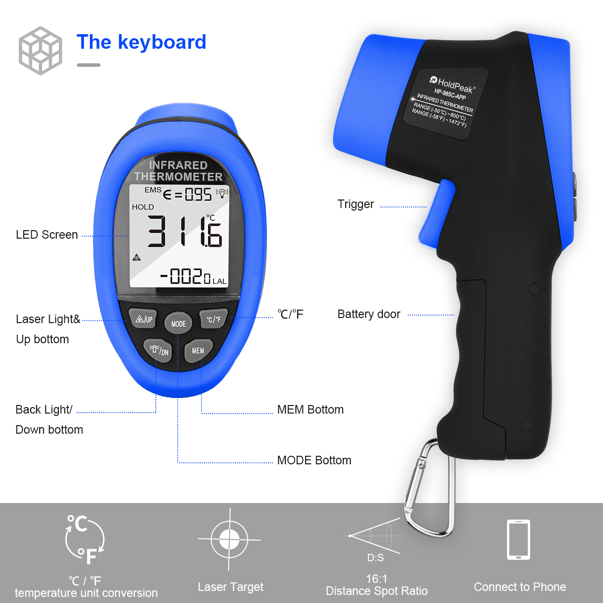 HoldPeak ปืนวัดอุณหภูมิอินฟราเ - Industrial Laser Temperature Gun บทวิจารณ์และราคา