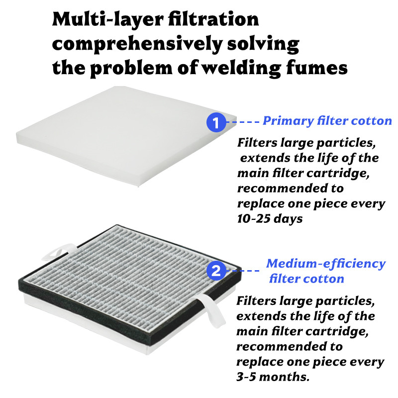เครื่องดูดควันบัดกรี 30W เครื่ - Industrial Laser Printing บทวิจารณ์และราคา