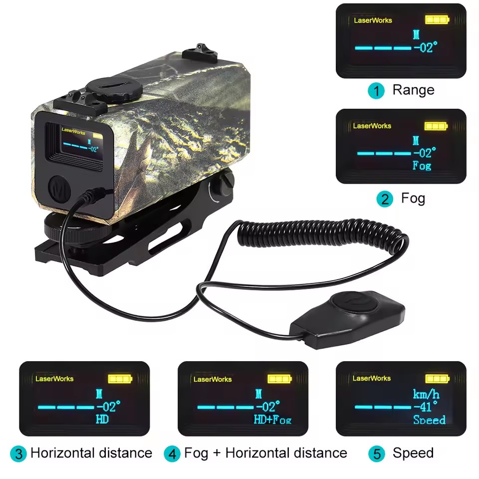 มินิเลเซอร์ช่วงอัตโนมัติ Finde - Industrial Laser Rangefinder บทวิจารณ์และราคา