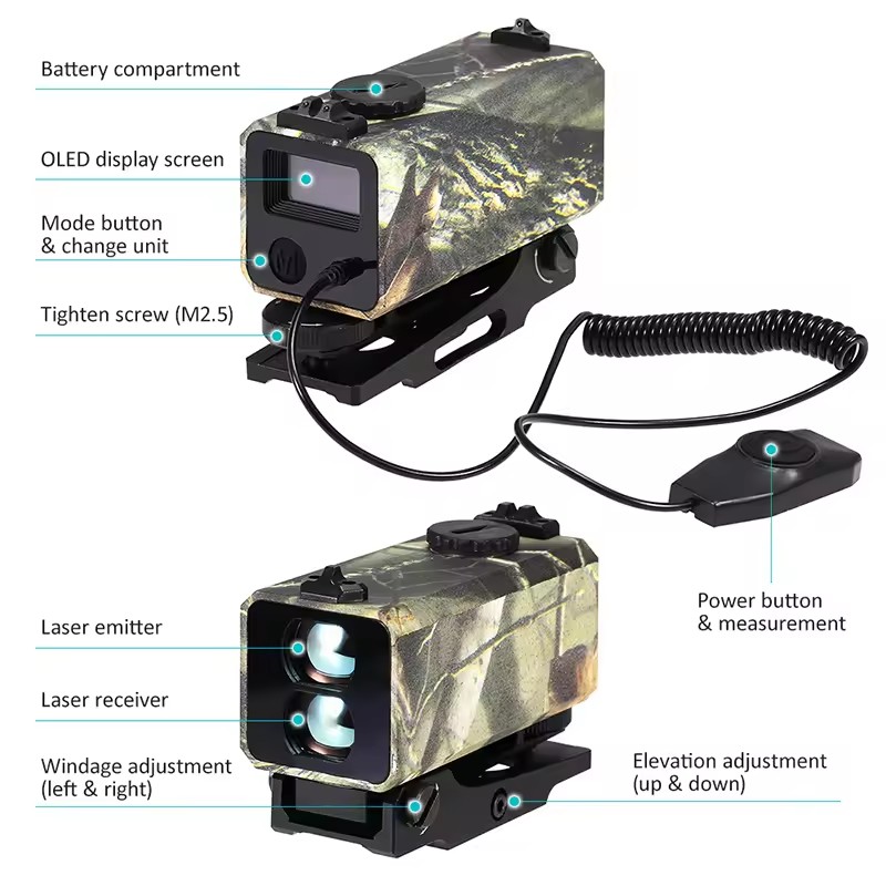 มินิเลเซอร์ช่วงอัตโนมัติ Finde - Industrial Laser Rangefinder บทวิจารณ์และราคา