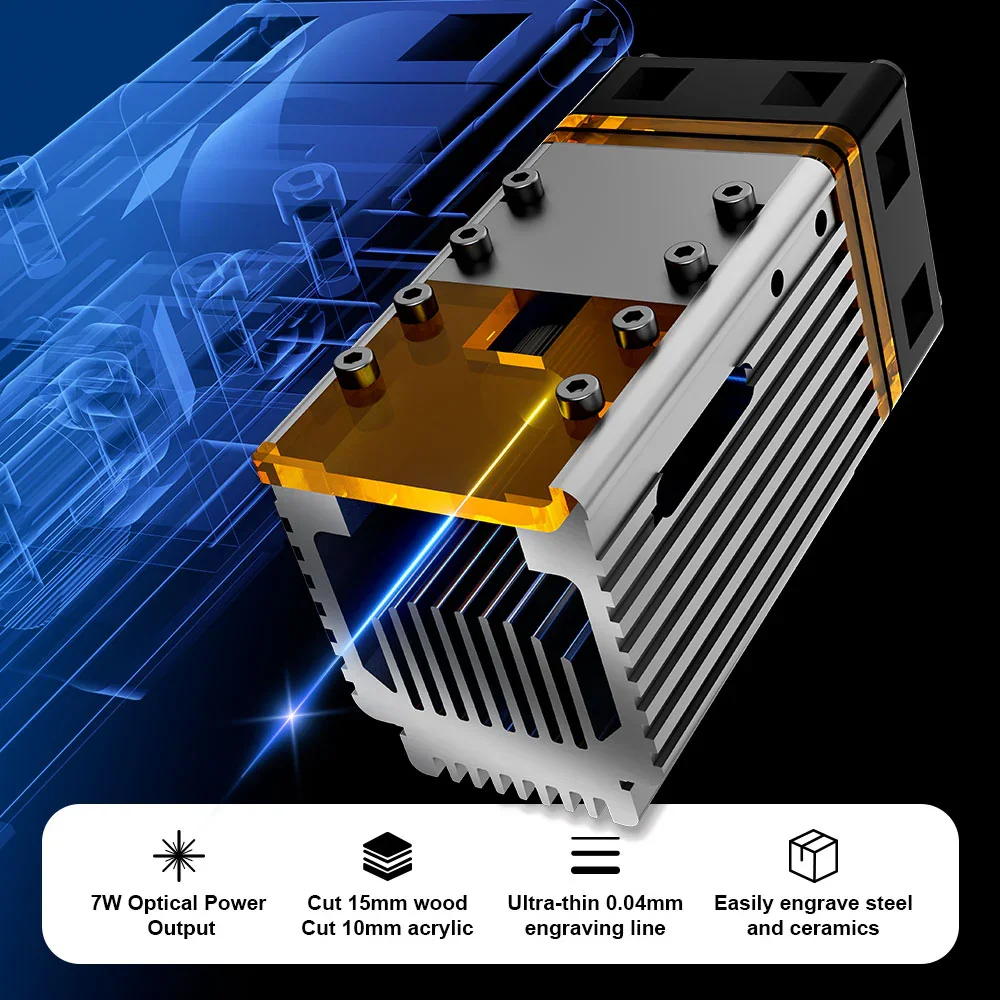 ชุดอุปกรณ์เครื่องแกะสลักและตัด - Industrial Laser Diode บทวิจารณ์และราคา