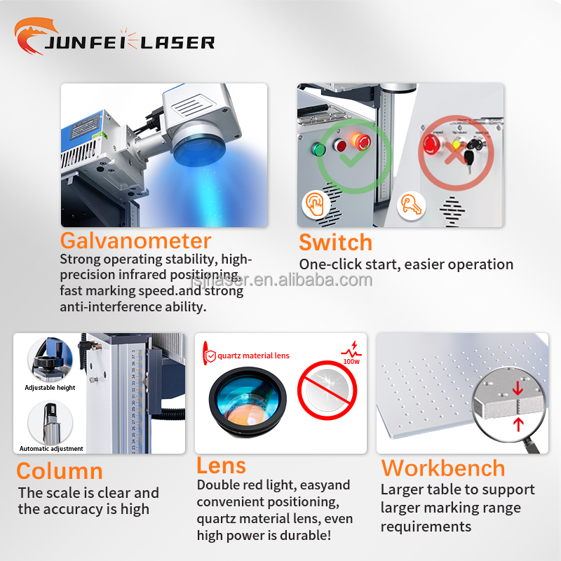 เครื่องทำเครื่องหมายด้วยเลเซอร - Industrial Laser Packaging บทวิจารณ์และราคา