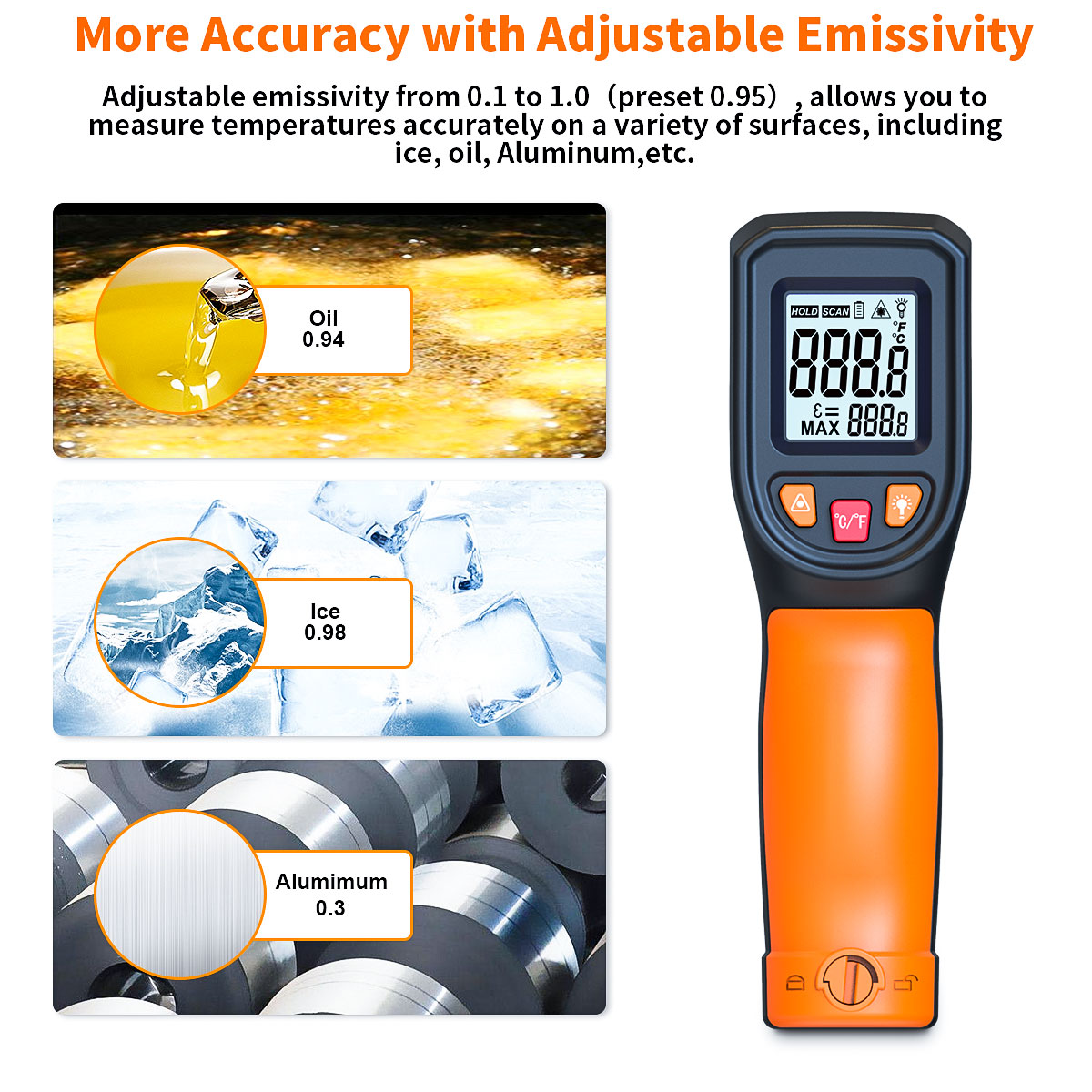 T600 T600A เครื่องวัดอุณหภูมิอ - Industrial Laser Temperature Gun บทวิจารณ์และราคา