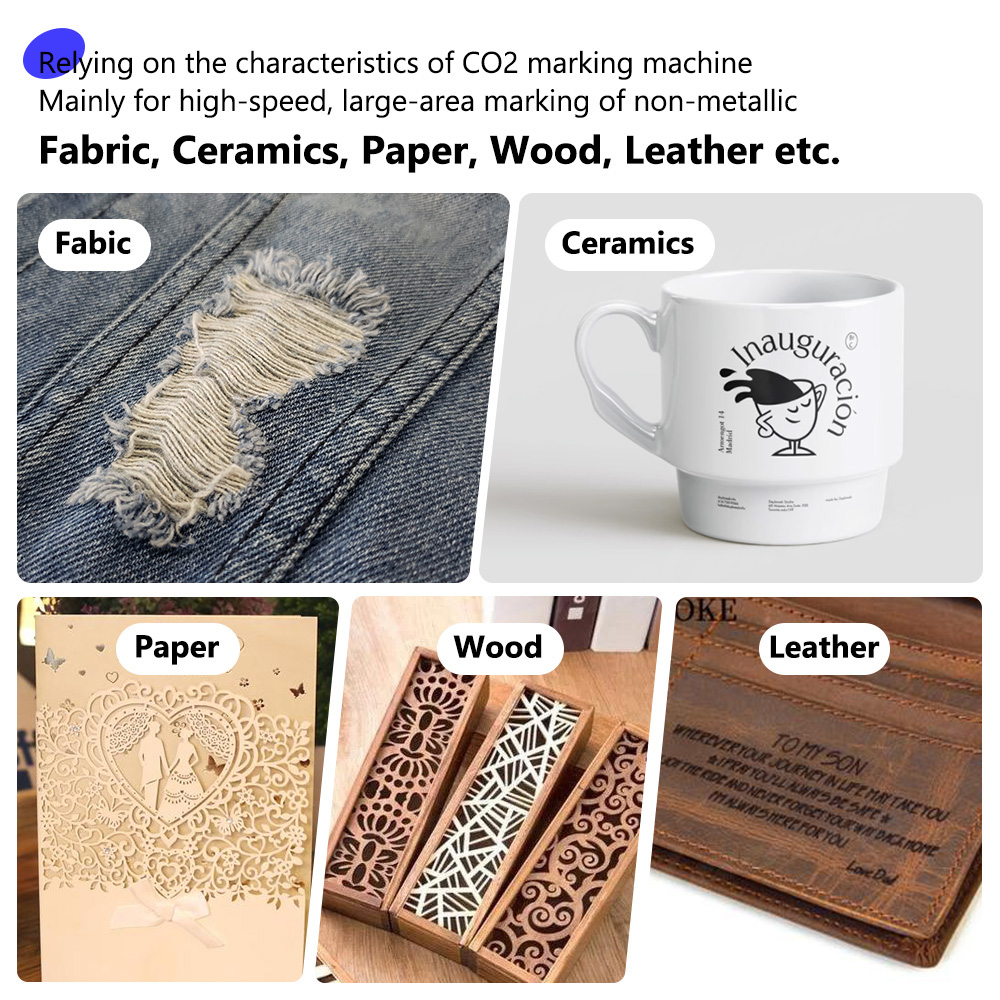 เครื่องเลเซอร์มาร์กกิ้ง CO2 คว - Industrial Laser Packaging บทวิจารณ์และราคา
