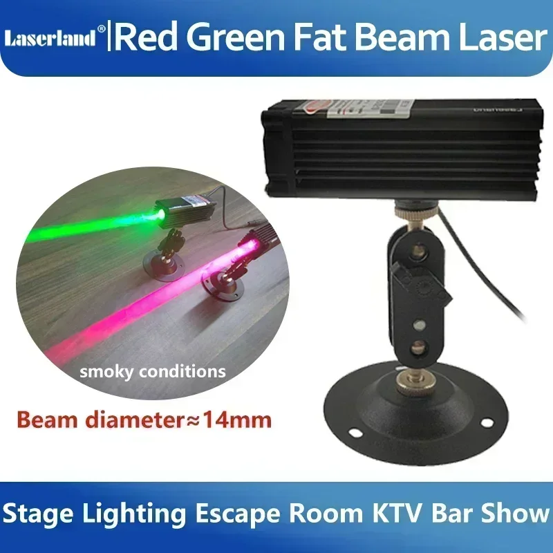 650nm 520nm สีแดงสีเขียว Dot F - Industrial Laser Diode บทวิจารณ์และราคา