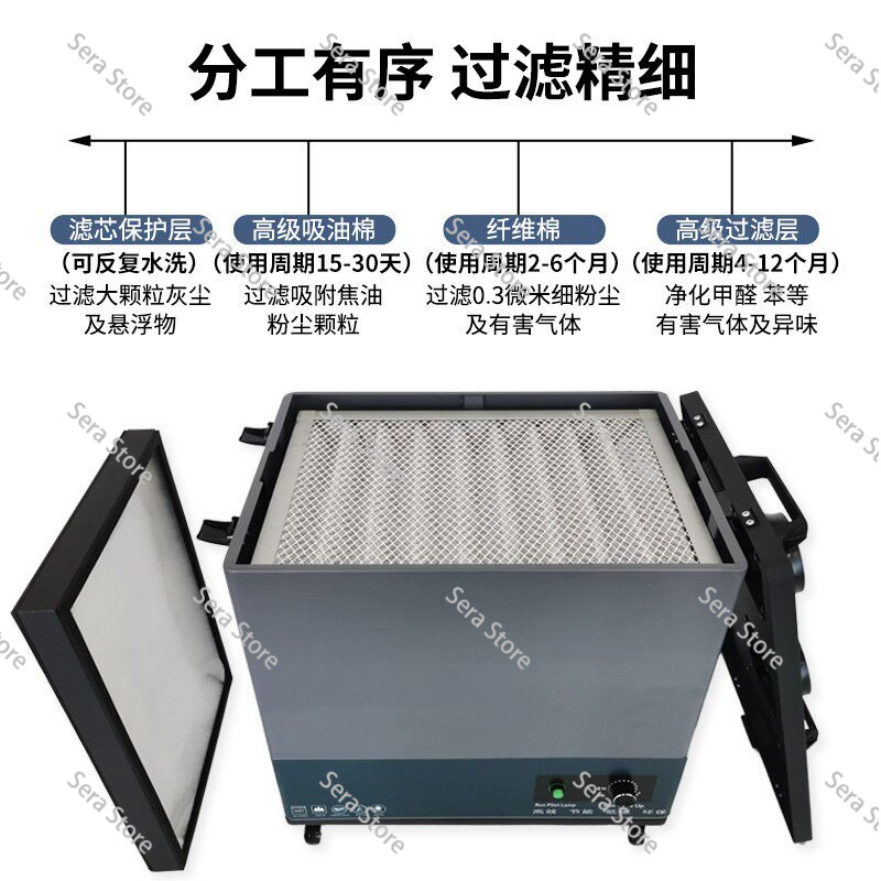เครื่องกรองควันเลเซอร์ เครื่อง - Industrial Laser Solder Iron บทวิจารณ์และราคา