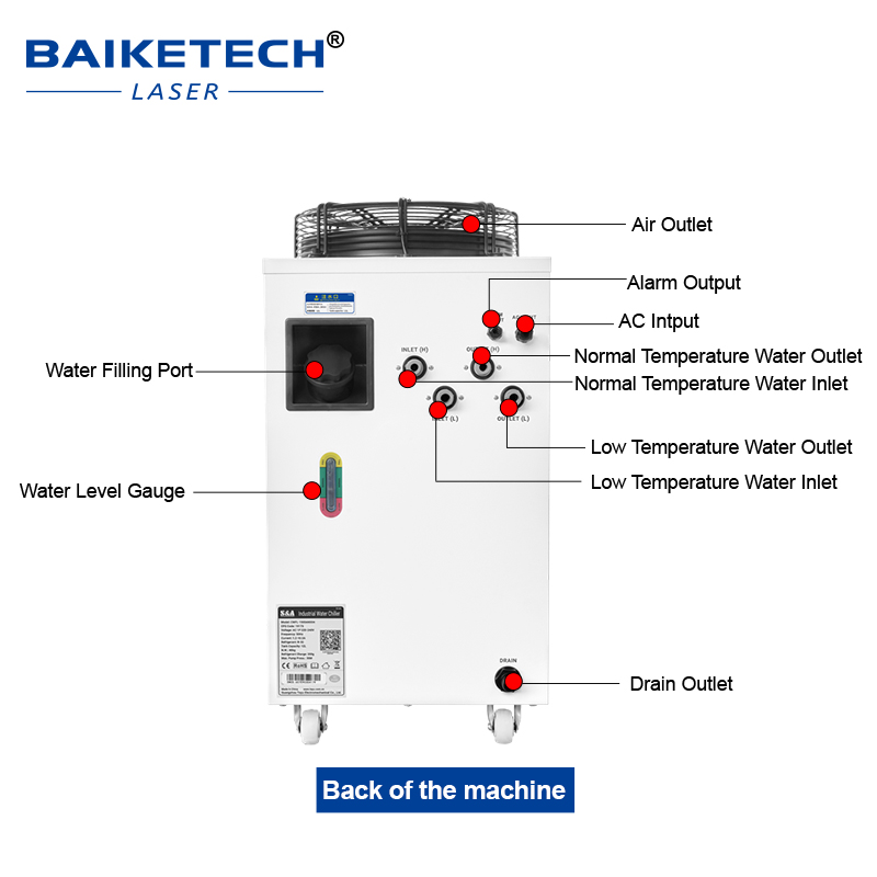 เครื่องทำความเย็นด้วยน้ำสำหรับ - Industrial Laser Welding บทวิจารณ์และราคา