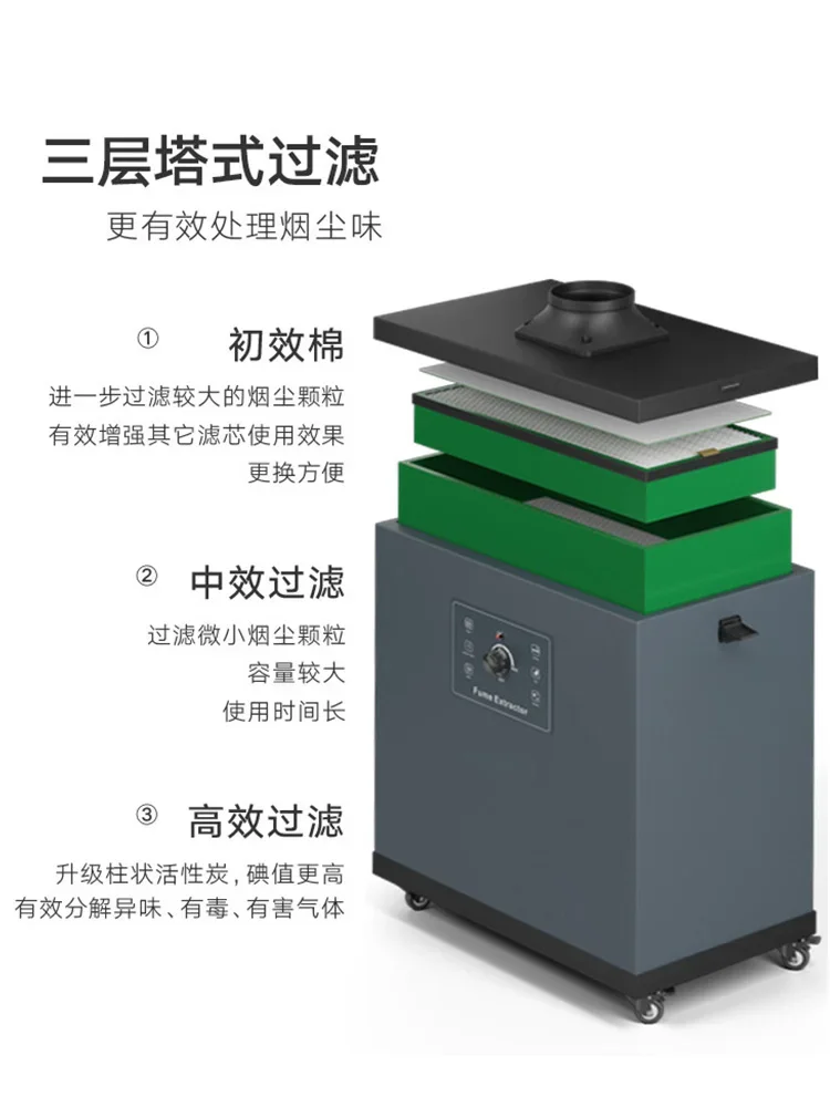เครื่องกรองควันอุตสาหกรรม, เคร - Industrial Laser Solder Iron บทวิจารณ์และราคา