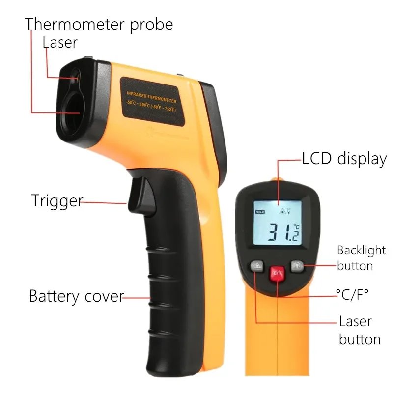 เครื่องวัดอุณหภูมิอินฟราเรดแบบ - Industrial Laser Temperature Gun บทวิจารณ์และราคา